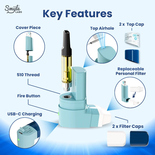 Penjamin Inhaler 510 Cart Battery + Cloud Filters
